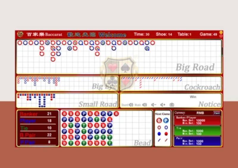 Mẹo Soi Cầu Baccarat Bách Phát Bách Trúng 3 Tham khảo mẹo soi cầu Baccarat theo cầu đảo
