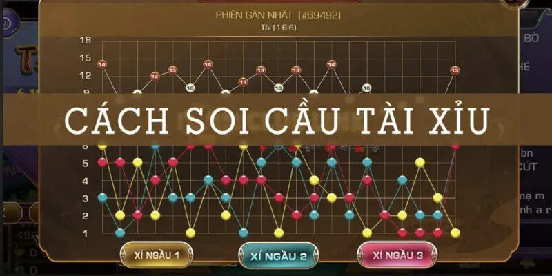 Tham khảo các phương pháp soi cầu Tài Xỉu Rikvip