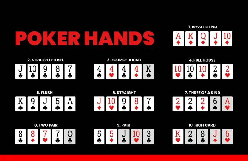 Texas Poker